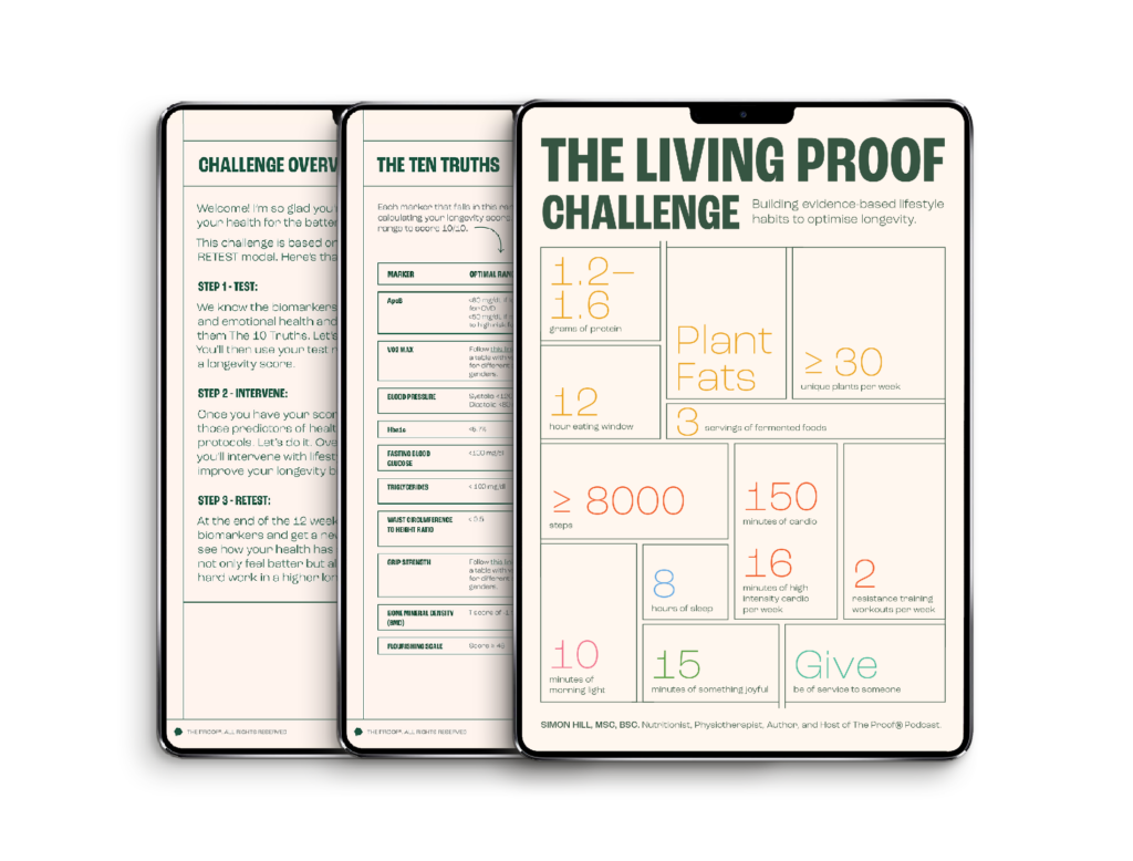 heart-rate-zones-the-proof