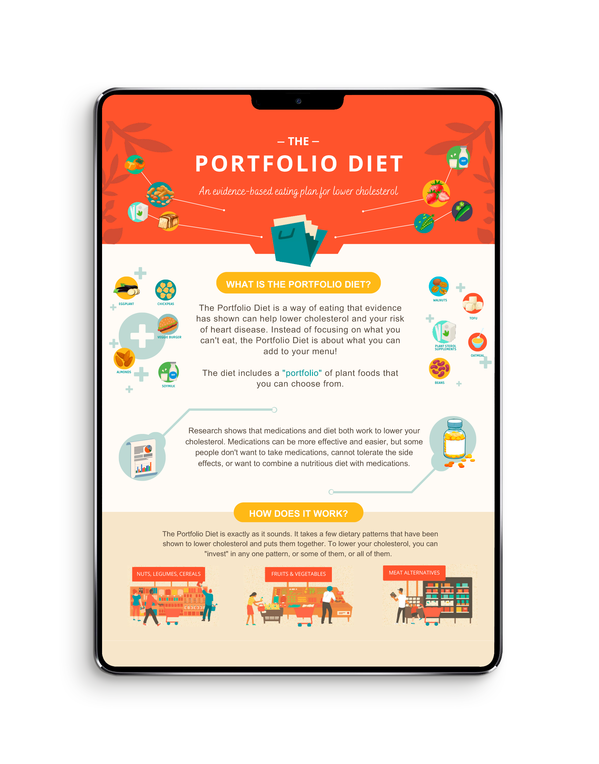 Nutrition Guidelines TY The Proof